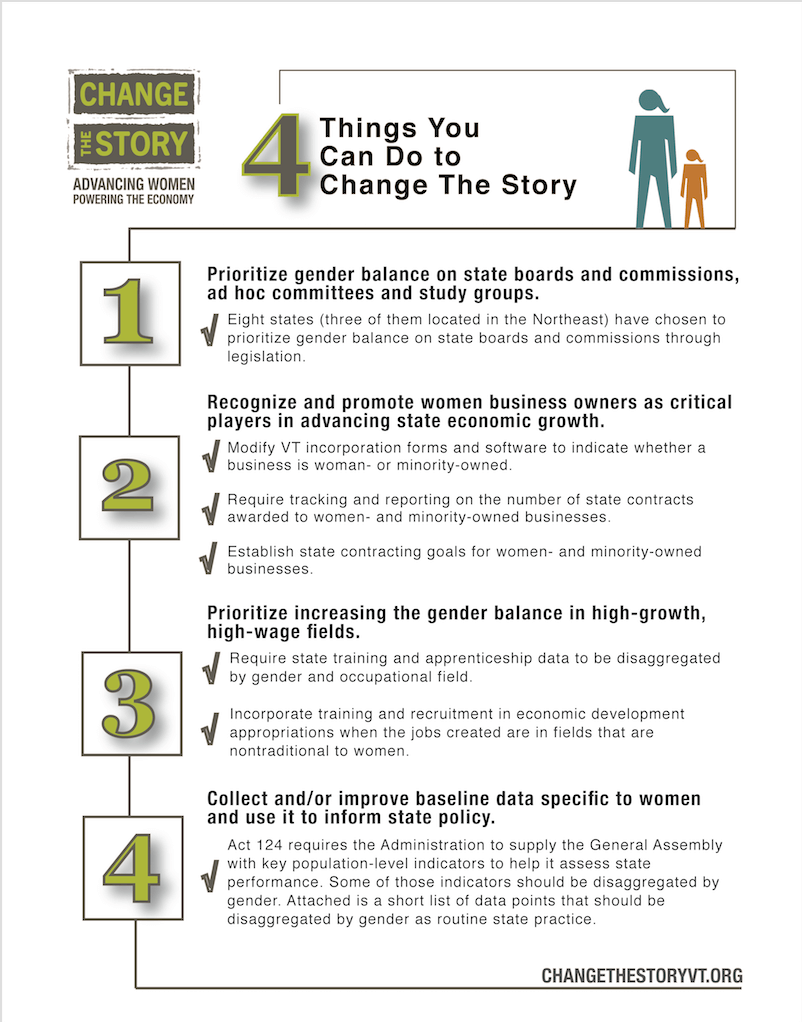 4 Things You Can Do and 9 Data Points to Collect